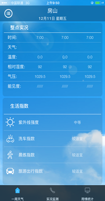 房山气象iOS手机版最新下载